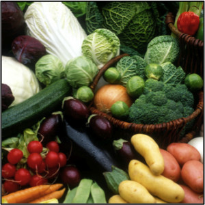 Veggies in Basket